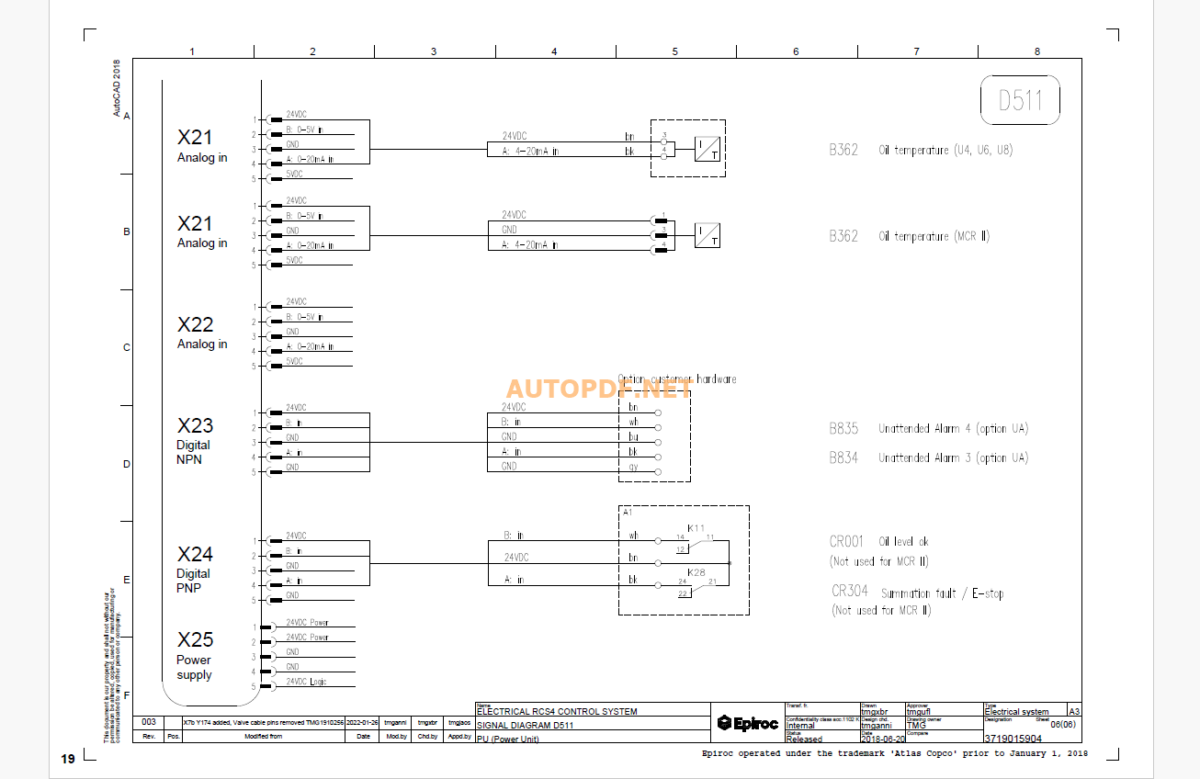 Epiroc Diamec Smart 4 Diagrams and Drawings Manual