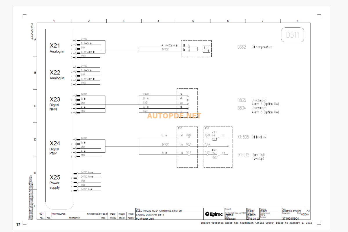 Epiroc Diamec Smart 8 Diagrams and Drawings Manual