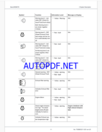 Epiroc BenchREMOTE Control System Manual