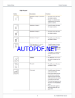 Epiroc Cabletec Bolting Control System Manual