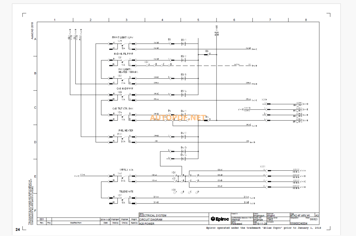 Epiroc Minetruck MT42 Auto Diagrams and Drawings Manual