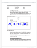 Epiroc Carrier Control System 1.4 Control System Manual