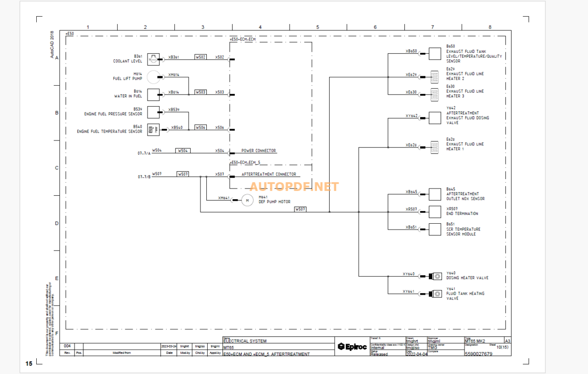 Epiroc Minetruck MT54 S Diagrams and Drawings Manual