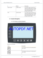 Epiroc Minetruck MT42 Battery RCS 4.26 Control System Manual