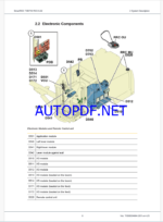 Epiroc SmartROC T35, T40 RCS 6.22 Control System Manual