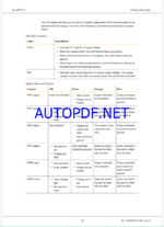 Epiroc SmartROC CL Control System Manual