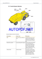 Epiroc Minetruck MT54 RCS 4.28 Control System Manual