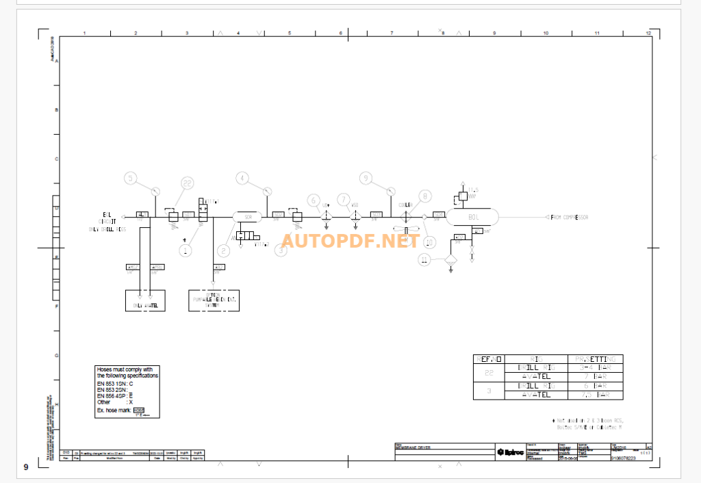 Epiroc Simba ME7 C Diagrams and Drawings Manual - AutoPdf