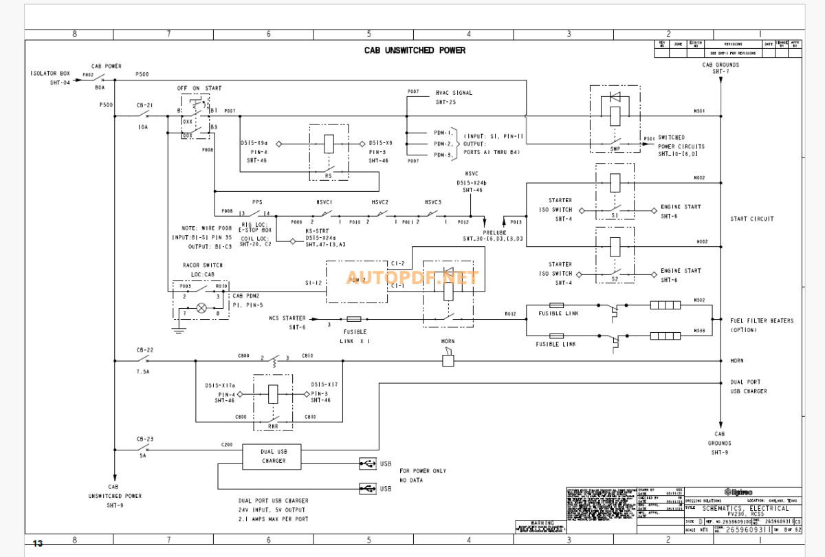 Epiroc Pit Viper PV231E ÖDiagrams and Drawings Manual