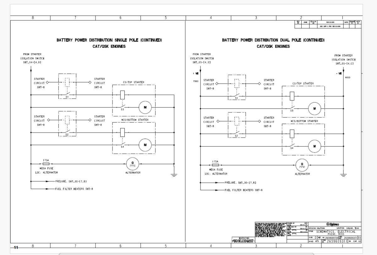 Epiroc Pit Viper PV235D ÖDiagrams and Drawings Manual