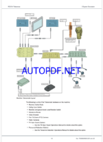 Epiroc RCS 5.4 Teleremote Control System Manual