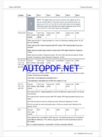 Epiroc Robbins 34RH QRS Control System Manual