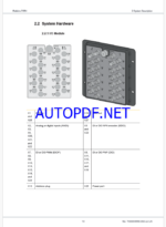 Epiroc Robbins 73RH Control System Manual