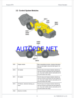 Epiroc Scooptram ST14 Control System Manual