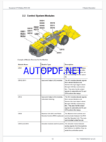 Epiroc Scooptram ST14 Battery RCS 4.29 Control System Manual