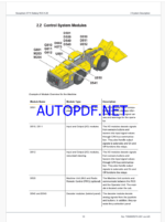 Epiroc Scooptram ST14 Battery RCS 4.29 Control System Manual