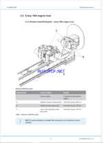 Atlas Copco SmartROC DAtlas Copco SmartROC D65 Maintenance ManualAtlas Copco SmartROC D65 Maintenance Manual65 Maintenance Manual