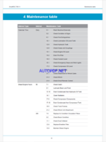 Atlas Copco SMARTROC T45-11 Maintenance Manual