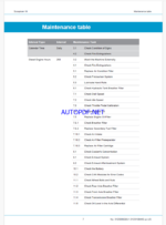 Atlas Copco Scooptram 18 Maintenance Manual