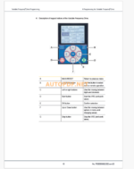 Epiroc Variable Frequency Drive Programming Component Removal and Installation Instructions