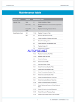 Atlas Copco Scooptram ST3.5 Maintenance Manual