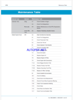 Atlas Copco MT65 Maintenance Manual