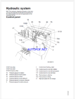 Atlas Copco Drilling systems DCS 14-104 and DCS 18-104 Maintenance Manual