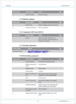 Atlas Copco Simba M4 C Maintenance Manual