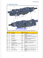 Atlas Copco Hydraulic Rock Drill COP 1838+ Version F Maintenance Manual