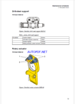 Atlas Copco Simba M6 C-ITH Maintenance Manual