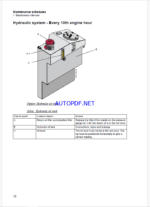 Atlas Copco ROC T15 Maintenance Manual