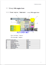 Atlas Copco PowerROC T25 DC (CE version) Maintenance Manual