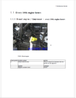 Atlas Copco PowerROC T35E Maintenance Manual