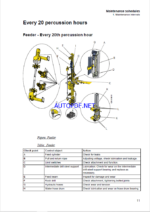 Atlas Copco SmartROC T35/T40 Maintenance Manual