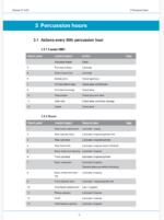 Atlas Copco BOOMER S1 D-DH Maintenance Manual