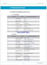 Atlas Copco BOOMER S1 L Maintenance Manual