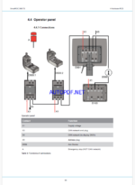 Atlas Copco SMARTROC D65 T3 Maintenance Manual