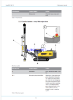 Atlas Copco SMARTROC D65 T3 Maintenance Manual