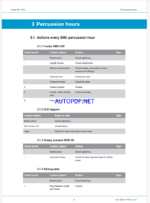 Atlas Copco Simba M4 C-ITH Maintenance ManualAtlas Copco Simba M4 C-ITH Maintenance Manual