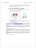 Atlas Copco CENTRAL LUBRICATION SYSTEM Maintenance Manual