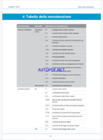 Atlas Copco SMARTROC T45-10 Maintenance Manual