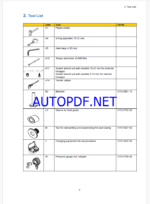 Atlas Copco Hydraulic Rock Drill COP 3060CR Version B Maintenance Manual