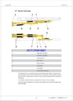 Atlas Copco Boomer 282 Maintenance Manual