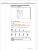 Epiroc Variable Frequency Drive Component Removal and Installation Instructions