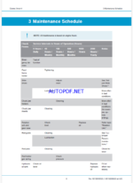 Atlas Copco Diamec Smart 4 Maintenance Manual