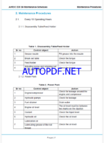 Atlas Copco AirROC D35 SH SH Maintenance Manual