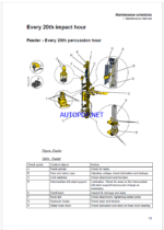 Atlas Copco ROC D5/7 RRC Maintenance Manual