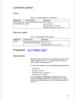 Atlas Copco Carrier DC 10 B / DC 11 B Maintenance Manual