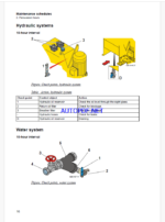 Atlas Copco Simba M6 C-ITH Maintenance Manual