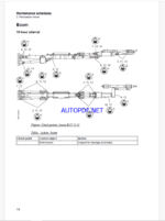 Atlas Copco Boomer L1 D, L2 D and ML2 D Maintenance Manual